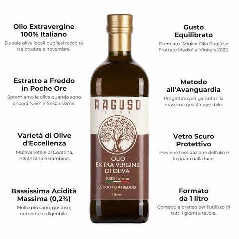 OLIO EXTRAVERGINE D'OLIVA RAGUSO 100% ITALIANO LT.1